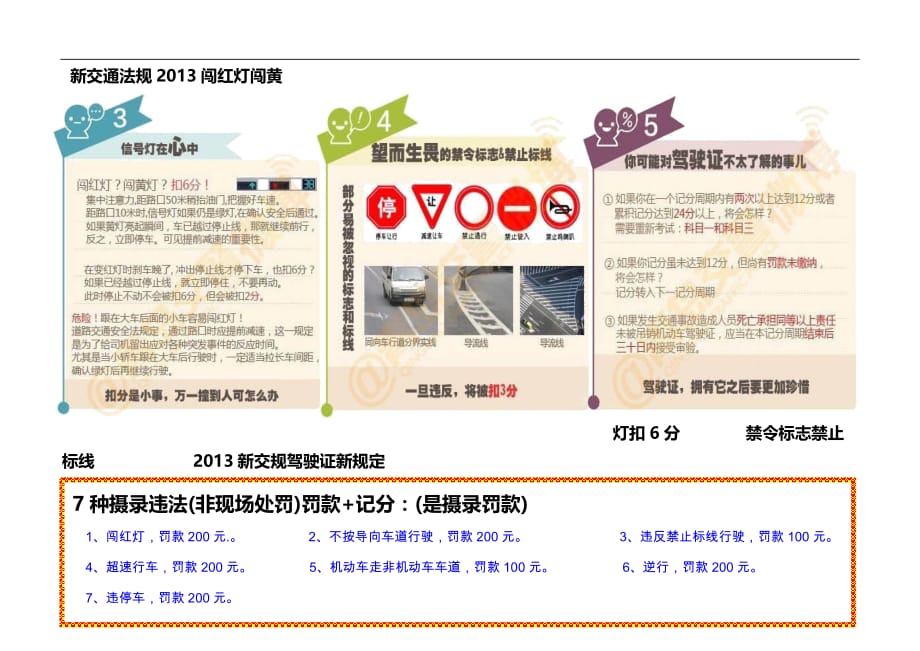 交通法规新规定全文解读，最新要点与变化解析
