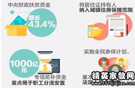 四川涨薪最新动态，科技驱动未来，工资迈向新高度！